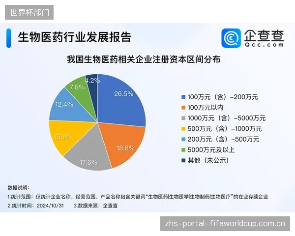 到2027年,领先企业将转型为数据服务商。他们提供的不仅是获得认证的绷带,更是一套包含远程贴扎指导、损伤风险预警和康复数据分析的打包服务 到2027年,领先企业将转型为数据服务商。他们提供的不仅是获得认证的绷带,更是一套包含远程贴扎指导、损伤风险预警和康复数据分析的打包服务
